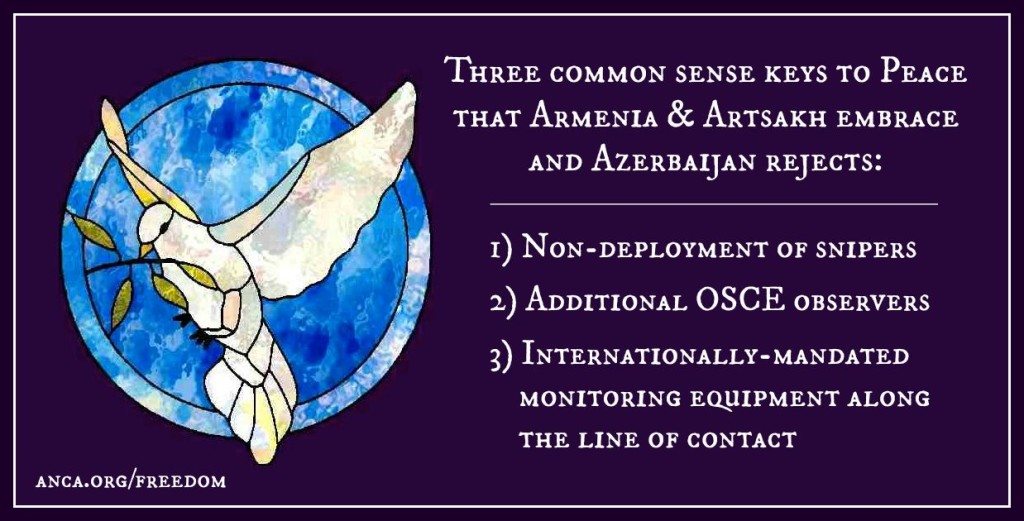 Pro-Artsakh peace graphic identifying three common sense keys to peace that Armenia and Artsakh embrace and Azerbaijan rejects